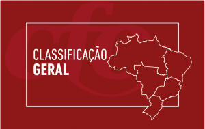 CFO divulga classificação geral dos municípios vencedores no Prêmio Nacional CFO de Saúde Bucal 2019