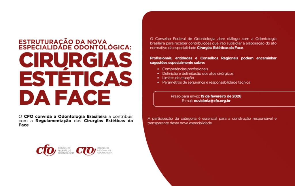 Construção da Especialidade: Cirurgias Estéticas da Face